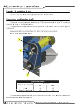 Предварительный просмотр 36 страницы Tatu Marchesan DCA2 MC 2500 Operator'S Manual