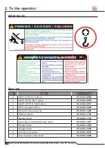 Preview for 16 page of Tatu Marchesan GAPCR-HD 8013 Operator'S Manual