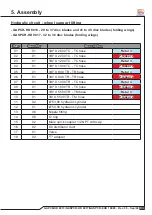 Preview for 85 page of Tatu Marchesan GAPCR-HD 8013 Operator'S Manual