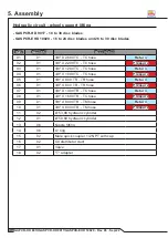 Preview for 86 page of Tatu Marchesan GAPCR-HD 8013 Operator'S Manual