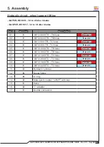 Preview for 89 page of Tatu Marchesan GAPCR-HD 8013 Operator'S Manual