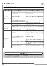 Preview for 118 page of Tatu Marchesan GAPCR-HD 8013 Operator'S Manual