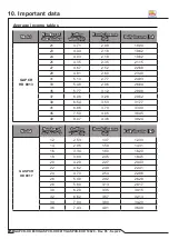 Preview for 122 page of Tatu Marchesan GAPCR-HD 8013 Operator'S Manual