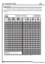 Preview for 124 page of Tatu Marchesan GAPCR-HD 8013 Operator'S Manual