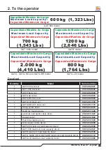 Preview for 15 page of Tatu Marchesan GAT 800 Operator'S Manual