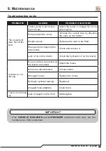 Preview for 67 page of Tatu Marchesan GAT 800 Operator'S Manual