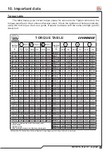 Preview for 69 page of Tatu Marchesan GAT 800 Operator'S Manual