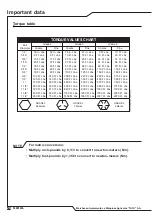 Preview for 28 page of Tatu Marchesan GLHAL Instruction Manual