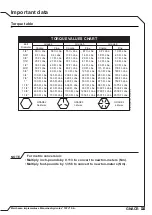 Preview for 43 page of Tatu Marchesan GNACR Instruction Manual