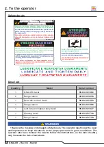 Preview for 22 page of Tatu Marchesan GNALCR S-1210 Operator'S Manual