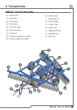 Preview for 27 page of Tatu Marchesan GNALCR S-1210 Operator'S Manual