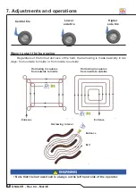 Preview for 50 page of Tatu Marchesan GNALCR S-1210 Operator'S Manual