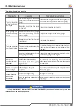 Preview for 63 page of Tatu Marchesan GNALCR S-1210 Operator'S Manual