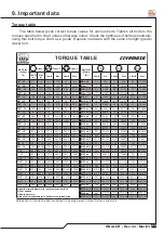 Preview for 67 page of Tatu Marchesan GNALCR S-1210 Operator'S Manual