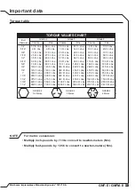 Предварительный просмотр 49 страницы Tatu Marchesan GNF-E Instruction Manual