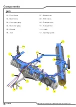 Preview for 16 page of Tatu Marchesan GNFH Operator'S Manual