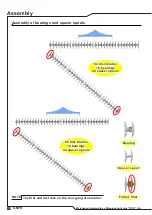 Preview for 20 page of Tatu Marchesan GNFH Operator'S Manual