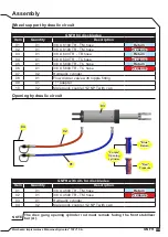 Preview for 35 page of Tatu Marchesan GNFH Operator'S Manual