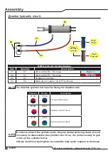 Preview for 36 page of Tatu Marchesan GNFH Operator'S Manual