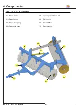 Preview for 20 page of Tatu Marchesan GNL Operator'S Manual