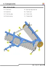 Preview for 21 page of Tatu Marchesan GNL Operator'S Manual