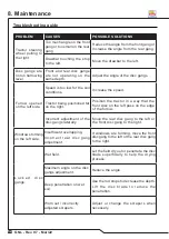 Preview for 54 page of Tatu Marchesan GNL Operator'S Manual