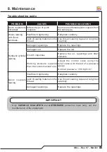 Preview for 55 page of Tatu Marchesan GNL Operator'S Manual