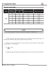 Preview for 58 page of Tatu Marchesan GNL Operator'S Manual