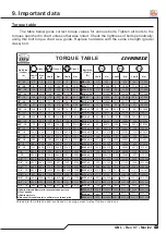 Preview for 59 page of Tatu Marchesan GNL Operator'S Manual