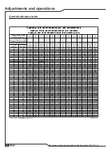 Preview for 26 page of Tatu Marchesan PHP 3 Instruction Manual