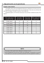 Preview for 34 page of Tatu Marchesan PMT Operator'S Manual