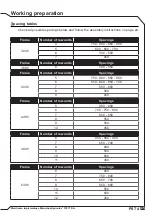 Preview for 27 page of Tatu Marchesan PST4 Instruction Manual