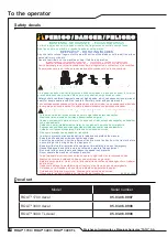 Preview for 12 page of Tatu Marchesan ROAT2 1700 Operator'S Manual