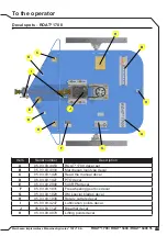 Preview for 13 page of Tatu Marchesan ROAT2 1700 Operator'S Manual