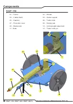 Preview for 18 page of Tatu Marchesan ROAT2 1700 Operator'S Manual