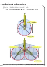 Preview for 31 page of Tatu Marchesan ROAT2 1700 Operator'S Manual