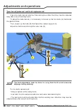 Preview for 34 page of Tatu Marchesan ROAT2 1700 Operator'S Manual