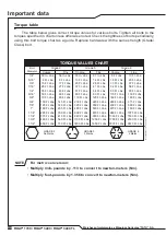 Preview for 46 page of Tatu Marchesan ROAT2 1700 Operator'S Manual