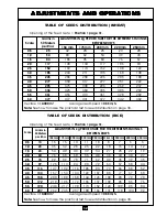 Preview for 33 page of Tatu Marchesan SDA CP Instruction Manual