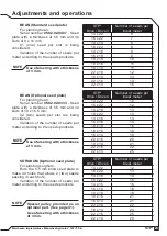 Preview for 25 page of Tatu Marchesan STP2 Instruction Manual