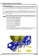 Preview for 27 page of Tatu Marchesan STP2 Instruction Manual