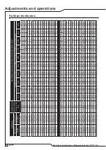 Preview for 28 page of Tatu Marchesan STP2 Instruction Manual