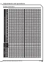 Preview for 29 page of Tatu Marchesan STP2 Instruction Manual