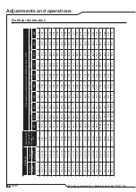 Preview for 34 page of Tatu Marchesan STP2 Instruction Manual