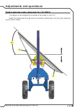 Предварительный просмотр 29 страницы TATU LTA 3000 Instruction Manual