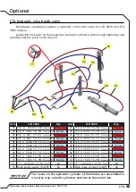 Preview for 35 page of TATU LTA 3000 Instruction Manual