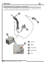 Preview for 100 page of TATU PCA PLUS Operator'S Manual