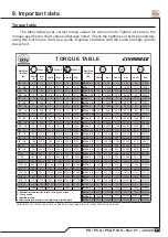 Preview for 127 page of TATU PD PLUS Operator'S Manual