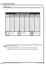 Предварительный просмотр 55 страницы TATU PHT FLEX Operator'S Manual