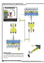 Предварительный просмотр 72 страницы TATU PST DUO FLEX Operator'S Manual